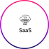 Saas - Zetawiz